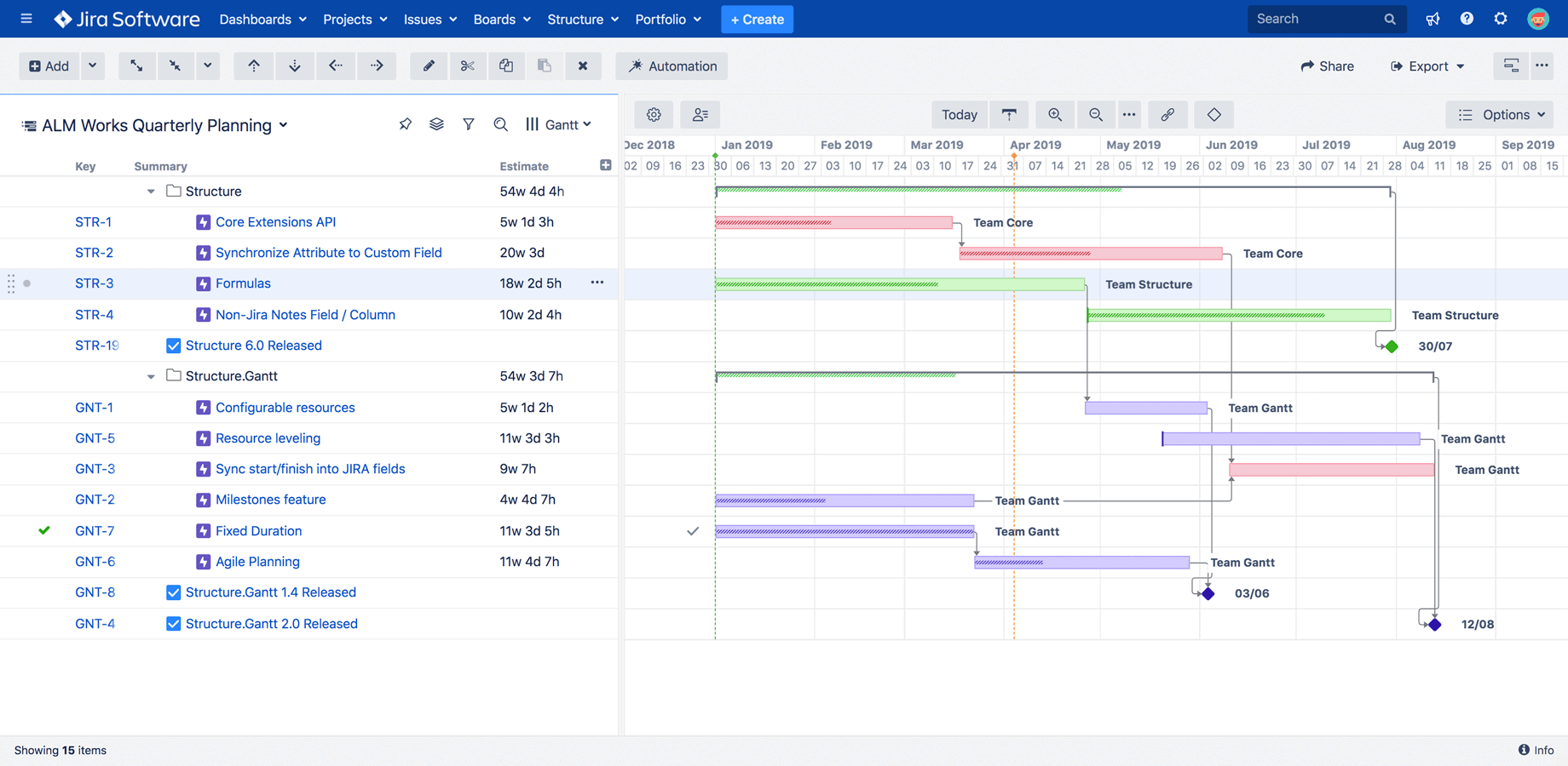 Jira fields. Диаграмма Ганта в Джира. Диаграмма Ганта в Jira. Диаграмма Ганта MS Project. Диаграмма Ганта в конфлюенс.